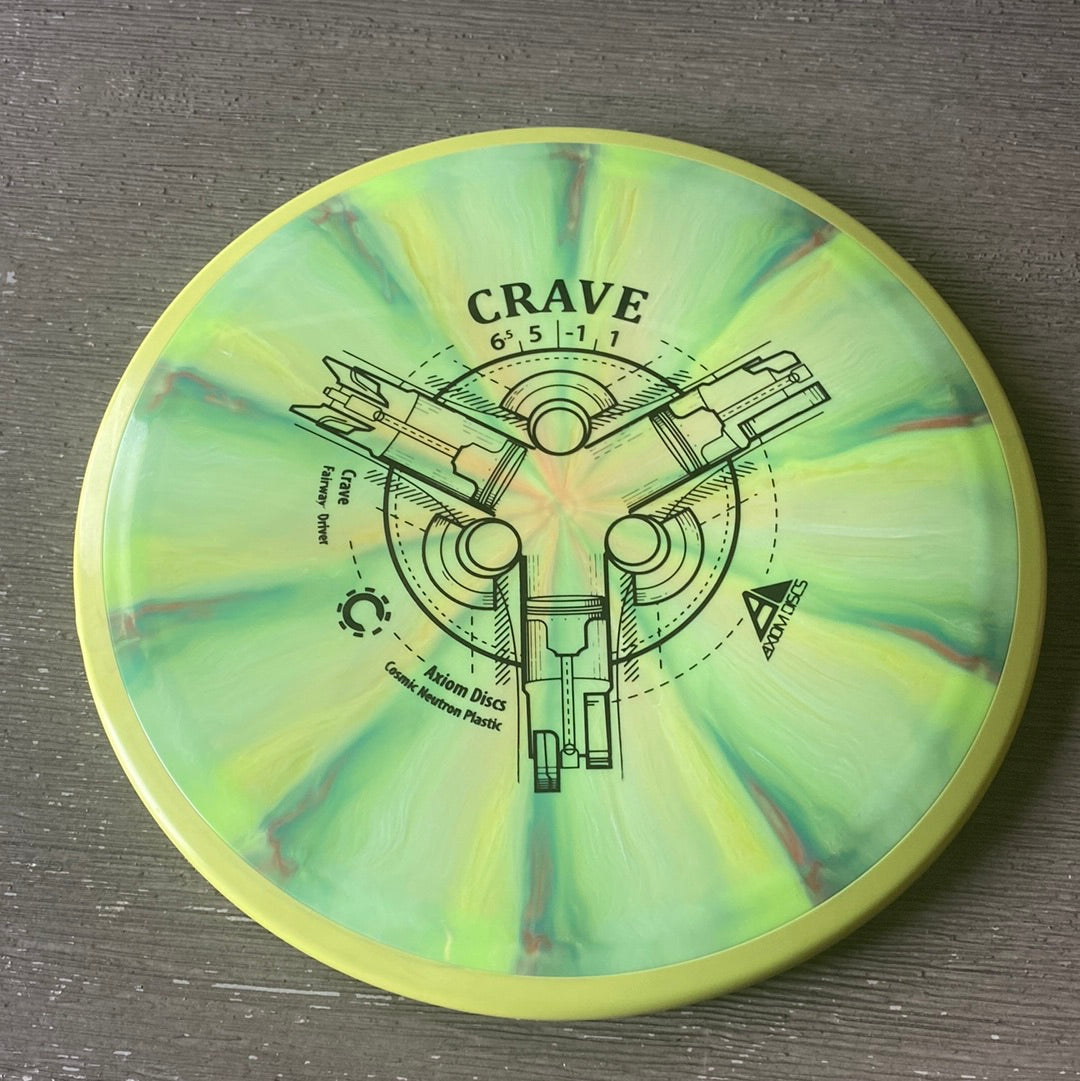 New Axiom Cosmic Neutron Crave