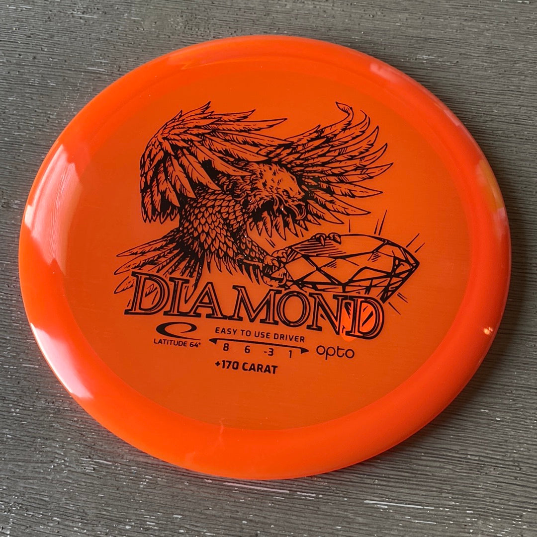 New Latitude 64 Opto Diamond