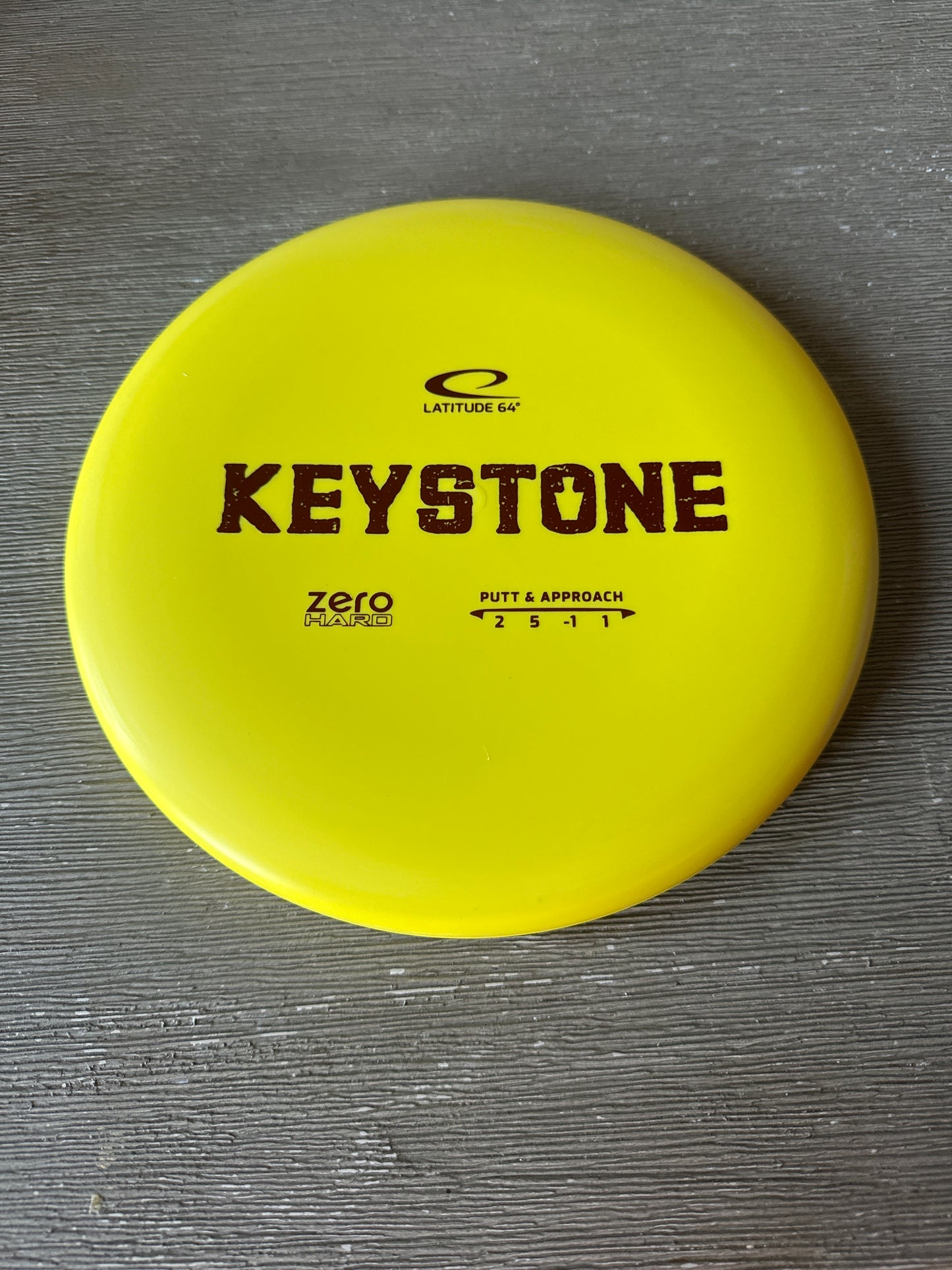 New Latitude 64 zero Hard Keystone