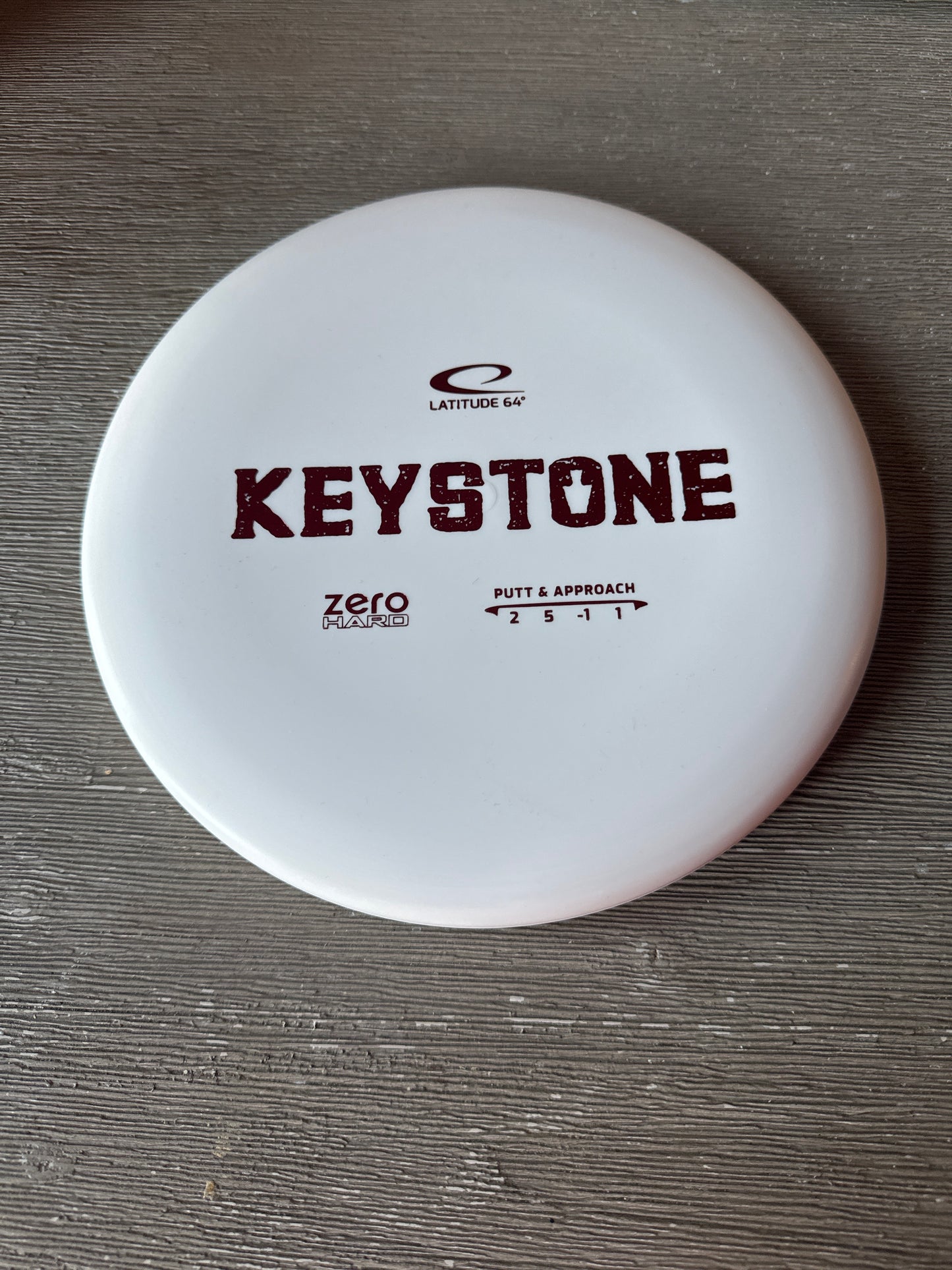 New Latitude 64 zero Hard Keystone